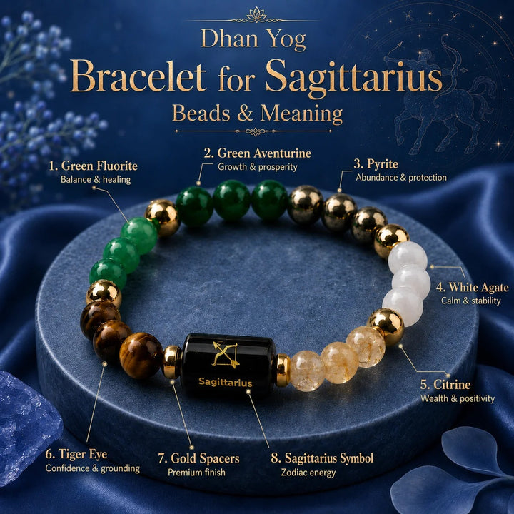 Natural Dhan Yog Sagittarius Zodiac Bracelet marketing