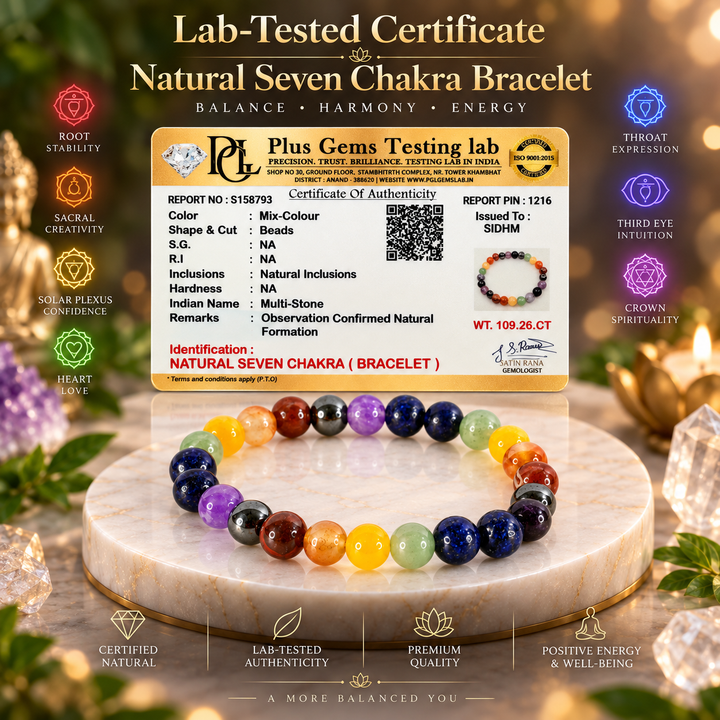 Natural Seven Chakra Bracelet